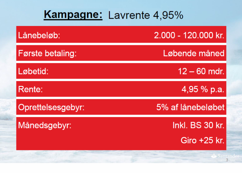 Ansøg hjemme om Lavrentelån 4,95%
