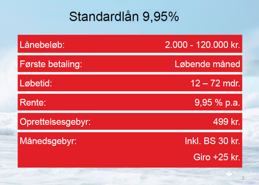 Ansøg hjemme om Standardlån 9,95%